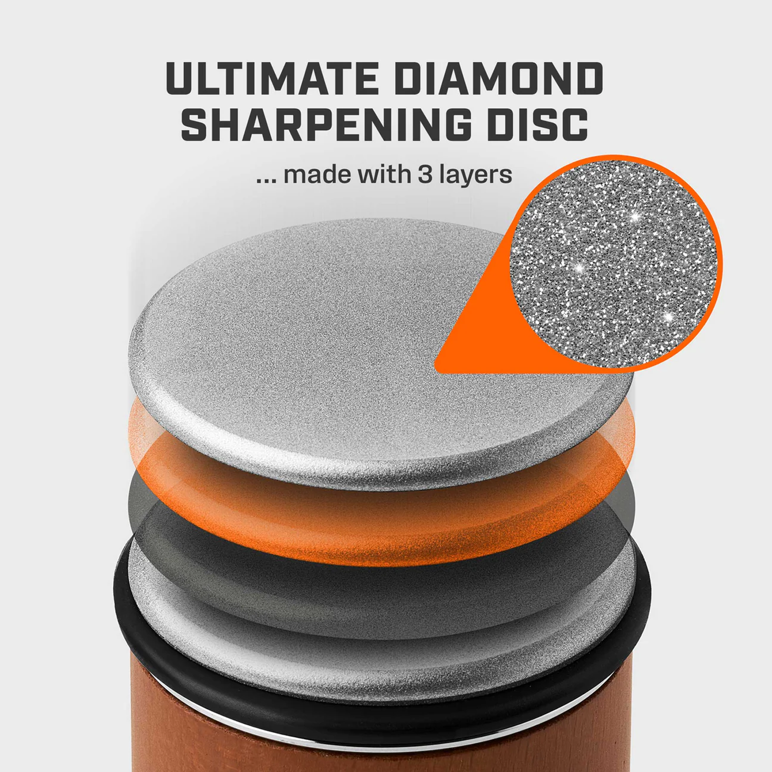 Diamond Rolling Knife Sharpener 15° & 20° Angle