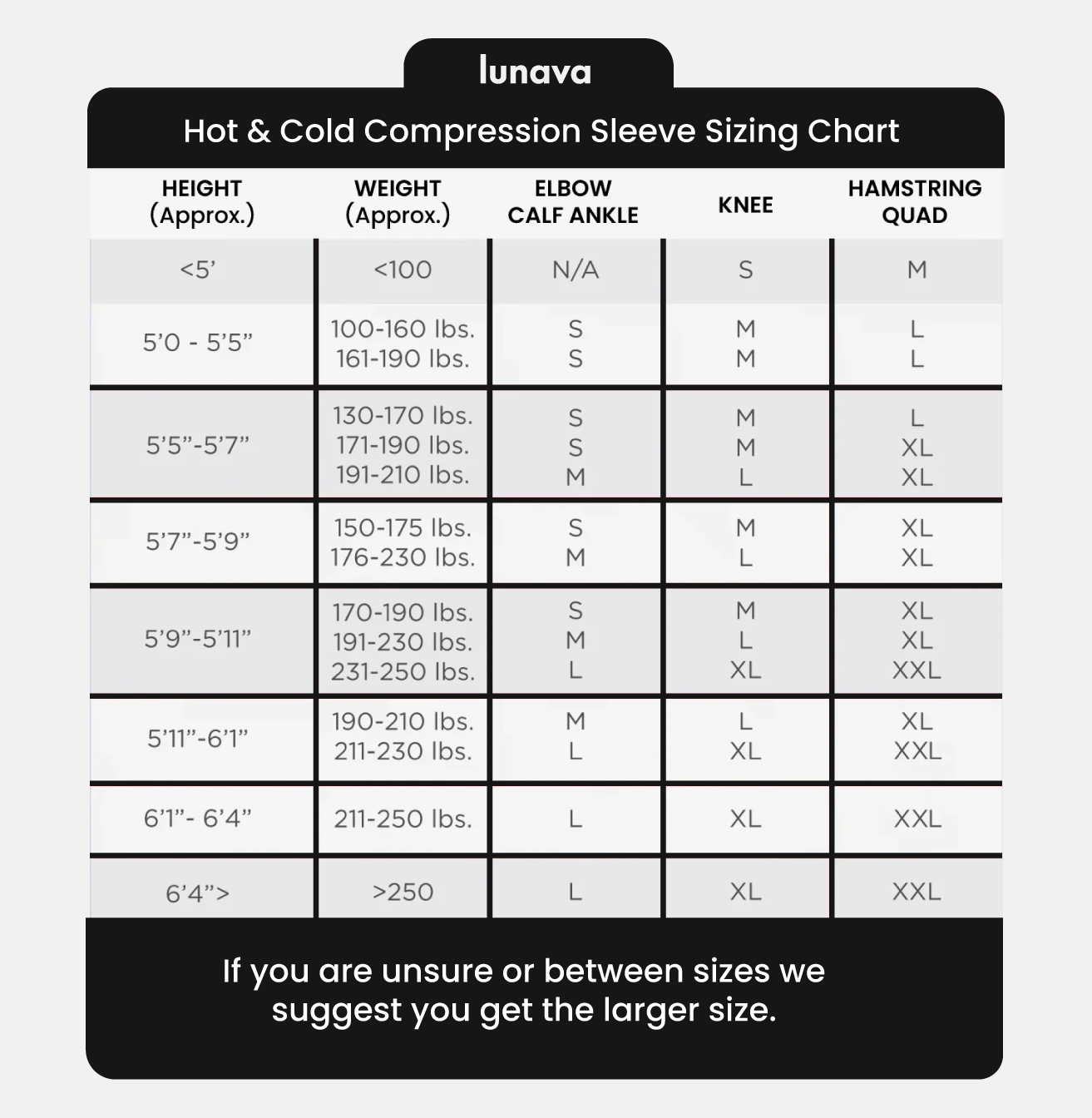 Hot & Cold Therapy Flexible Ice Packs